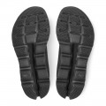 ON CLOUDSTRATUS FOR WOMEN'S