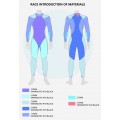 COMBINAISON SUMARPO RACE ECO POUR HOMMES