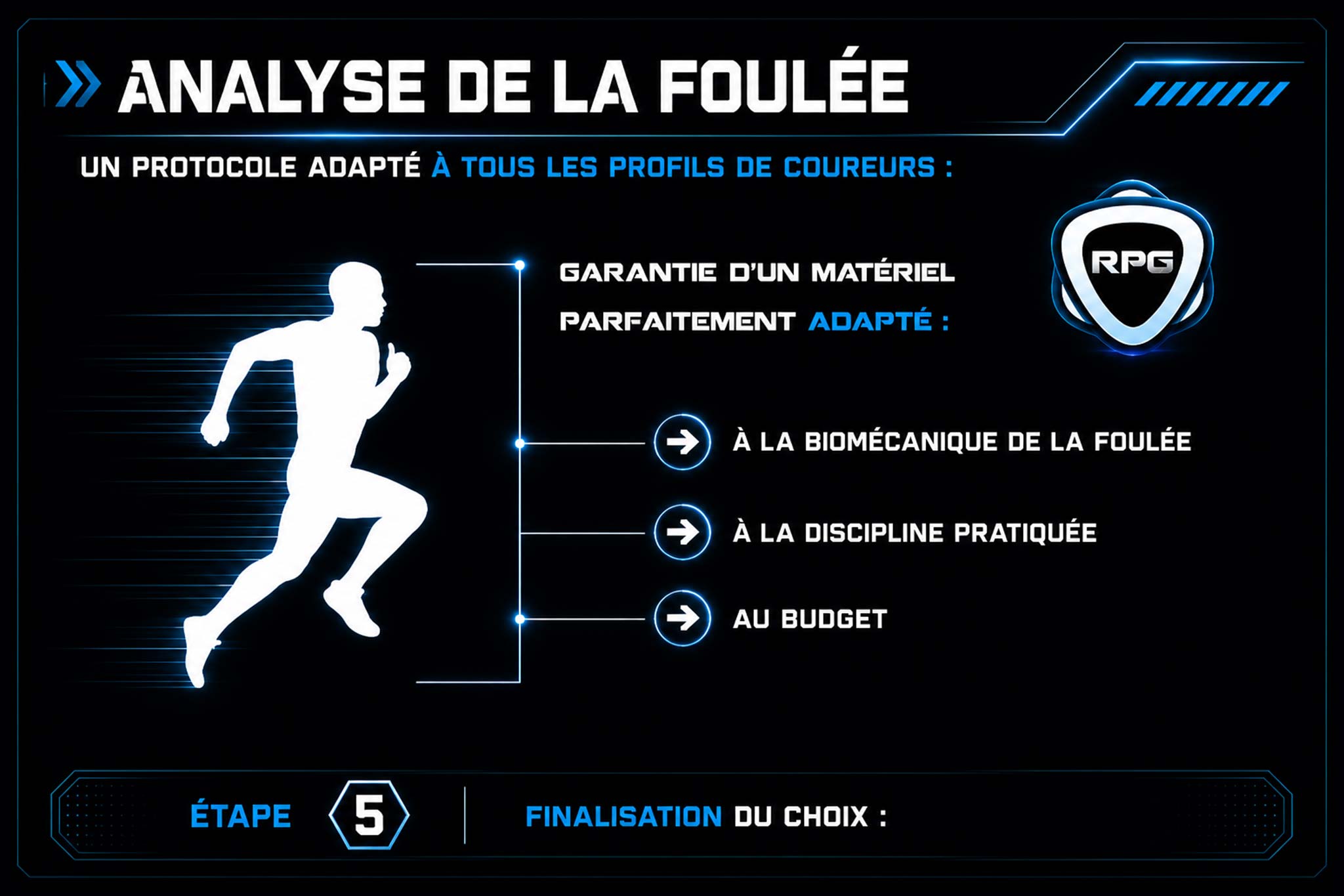Analyse-de-la-foulée-p5-FR.jpg